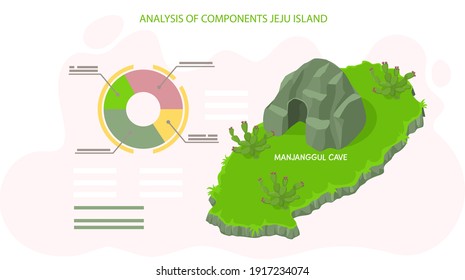 Analysis of components jeju island, poster to reveal statistics of tourists visiting showplace. Traveling to asia by attraction manjanggul cave. Green island in south korea, traveler entertainment