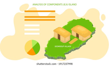 Analysis of components jeju island, poster to reveal statistics of tourists visiting showplace. Traveling to asia by landmarks with main attraction seongeup village, rural houses with reed roof