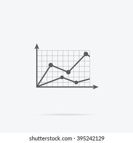 Analysis concept in flat style. Price movement. Stock exchange rates on monitors. Profit graph for diagram. Electronic stock numbers. Profit gain. Business stock exchange. Live online screen