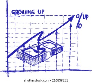 analysis, growth