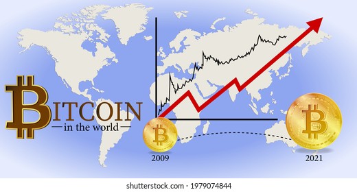 Análisis de la tendencia de crecimiento de la criptomoneda en el mundo. Bitcoin. Moneda virtual. Vector. Fondo blanco. Ilustración