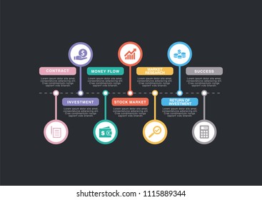 ANALYSIS AND INVESTMENT CONCEPT