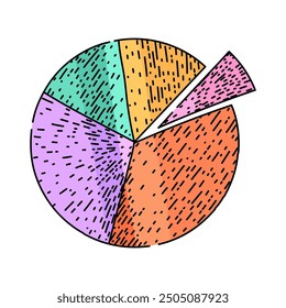analysis pie chart hand drawn. distribution categories, percentages slices, graph representation analysis pie chart vector sketch. isolated color illustration