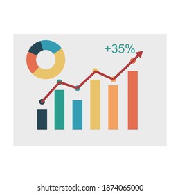 An analysis report for controlling accounting