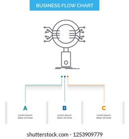Analysis, Search, information, research, Security Business Flow Chart Design with 3 Steps. Line Icon For Presentation Background Template Place for text
