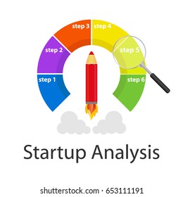 Analysis of the startup. Lupa looks at the startup. Flat design, vector illustration, vector.