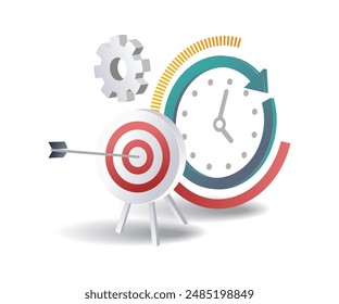 Analysis of Timeframes for Target Business Development