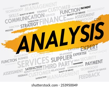 ANALYSIS word cloud, business concept