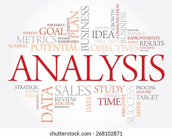Analysis word cloud, business concept