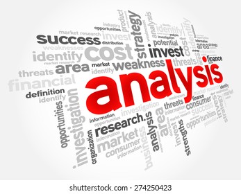 ANALYSIS word cloud, business concept
