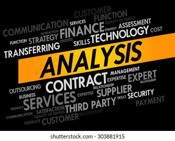 ANALYSIS word cloud, business concept