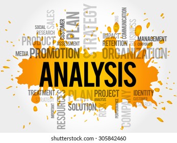 ANALYSIS word cloud, business concept