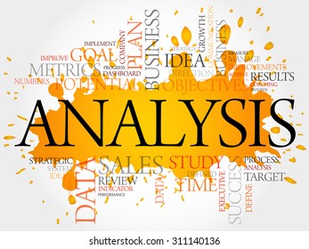 Analysis word cloud, business concept