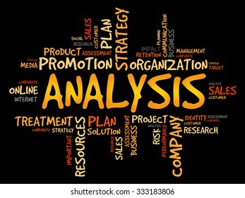 ANALYSIS word cloud, business concept