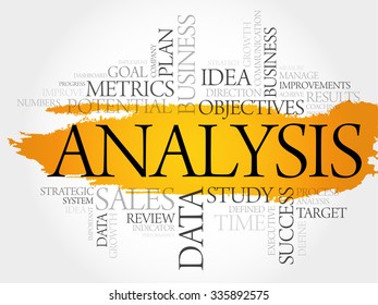 Analysis word cloud, business concept