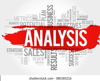 Analysis word cloud, business concept background