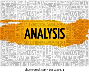 Analysis word cloud collage, business concept background