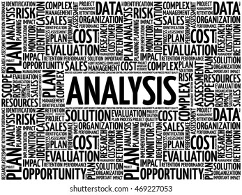 Analysis word cloud collage, business concept background