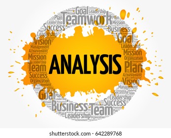 Analysis word cloud collage, business concept background