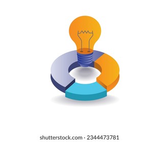 Analyst business idea pie chart flat and isometric illustration
