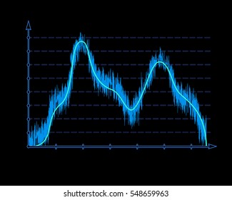 Analyst, Finance the activities of companies and the results of the economic crisis graph indicator on a dark background