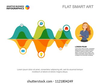 Analyst and line chart template for presentation. Business data visualization. Development, progress, management, banking or marketing creative concept for infographic, project layout.