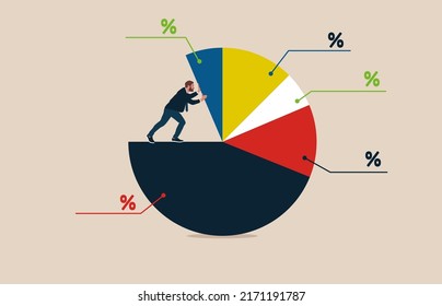 Analyst standing on pie chart pushing allocation to the best performance position. Business analysis, investment asset allocation or economic statistic.