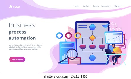 Analyst working at laptop with automation process. Business process automation, business process workflow, automated business system concept. Website vibrant violet landing web page template.