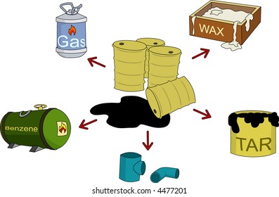 Analytic Process-vector