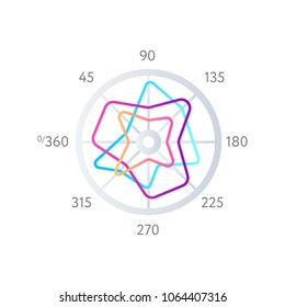 Analytic round cartogram isolated on white background. Infographic element for business presentation vector illustration.