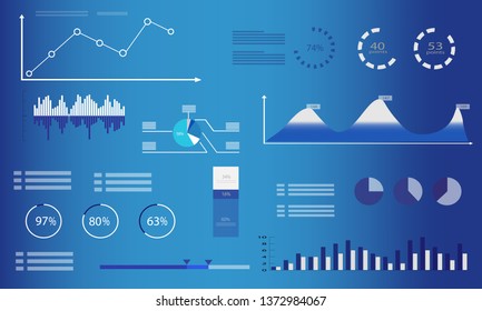 Analytical dashboard, graphs and pie charts, elements for user interface design.