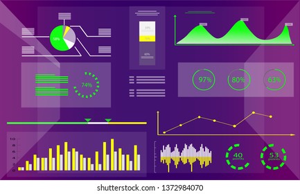 Analytical dashboard, graphs and pie charts, elements for user interface design.