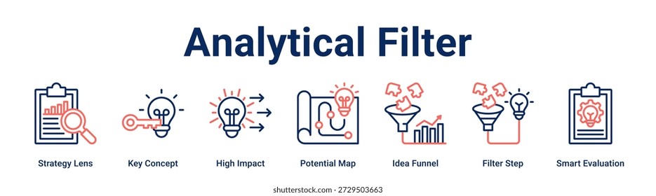 Analytical Filter web banner icon vector illustration concept for business with icon of Strategy Lens, Key Concept, High Impact, Potential Map, Idea Funnel, Filter Step.