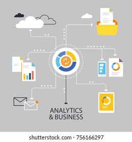 Analytics and Business Ecosystem