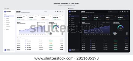 Analytics dashboard UI with light and dark themes. Financial admin panel interface with revenue graphs, conversion metrics, and sales transactions. Dashboard monitoring with UI, UX. Vector graphic