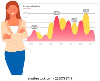 Analytics and development statistics. Web analysis measure, product testing technology. Woman analyses digital report. Statistical indicators and data on diagram. Graphic information visualization