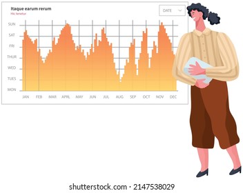 Analytics and development statistics. Web analysis measure, product testing technology. Woman analyses digital report. Statistical indicators and data on diagram. Graphic information visualization