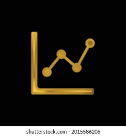 Analytics gold plated metalic icon or logo vector