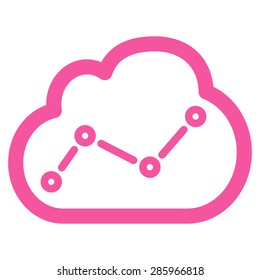 Analytics icon from Business Bicolor Set. This flat vector symbol uses pink color, rounded angles, and isolated on a white background.