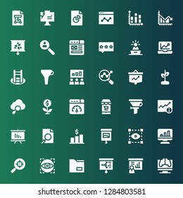 analytics icon set. Collection of 36 filled analytics icons included Research, Presentation, Data, Visual, Search engine, Chart, Analysis, Funnel, Market, Web optimization, Growth
