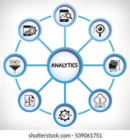 Analytics Icons Circle Diagram On White Stock Vector (royalty Free 