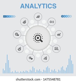 analytics infographic with icons. Contains such icons as linear graph, web research, trend, monitoring 