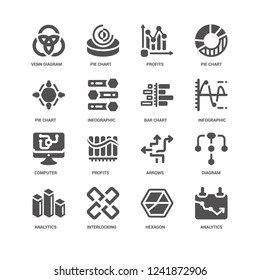 Analytics, Infographic, Venn diagram, Pie chart, Diagram, Arrows, Profits, Hexagon icon 16 set EPS 10 vector format. Icons optimized for both large and small resolutions.