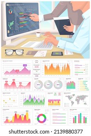Analytics information and business development. Web analysis measure, product testing technology. People analyse digital report on computer. Set of diagrams with statistical indicators and data