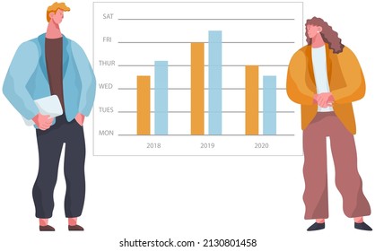 Analytics information and development statistics. Dashboard seo optimization, digital info. Presenters show statistical indicators and data on diagram. Colleagues giving presentation of report