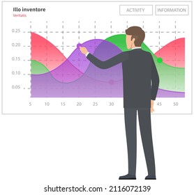 Analytics information and development statistics. Web analysis measure, product testing technology. Man analyses dashboard seo optimization, digital report. Statistical indicators and data on diagram