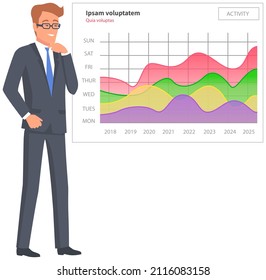 Analytics information and development statistics. Web analysis measure, product testing technology. Man analyses dashboard seo optimization, digital report. Statistical indicators and data on diagram