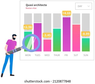Analytics information and development statistics. Web analysis measure, product testing technology. Man analyses dashboard seo optimization, digital report. Statistical indicators and data on diagram