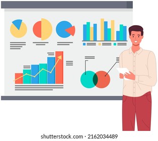 Analytics information and development statistics. Web analysis measure, product testing technology. Man analyses dashboard seo optimization, digital report. Statistical indicators and data on diagram