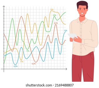 Analytics information and development statistics. Web analysis measure, product testing technology. Man analyses dashboard seo optimization, digital report. Statistical indicators and data on diagram